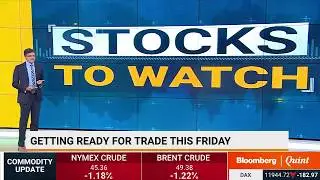 Trade Setup: 6 March 2020