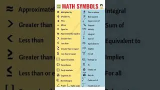 Math symbols#bihar
