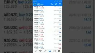 Best EA Forex Profit on 16.12.2020