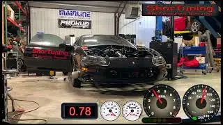 Twin Turbo Camaro on the Hub Dyno!!!