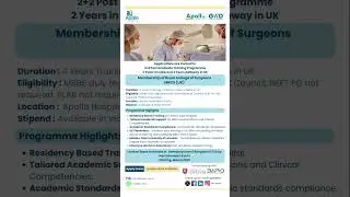 Surgery MRCS(UK) @BapioTA@apollohospitalsindia@royalcollegeofsurgeons5795@NHS