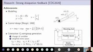 3rd ConFlex Meeting: Energy based robust control of nonlinear port-Hamiltonian systems by A Mattioni