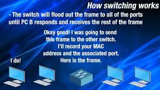 The Cisco Crash Course - Episode 4 - Introduction to Switched Networks