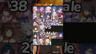 Will the Male to Female ratio ever get better in Gacha games?