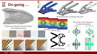 Excerpt:  Perfect Designs For Imperfect AM - Ole Sigmund - DTU - CDFAM 24 Berlin