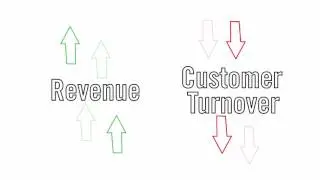 The Most Effective Message For Securing a Renewal With a Price Increase