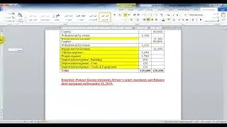 Exercise No 1   Financial Statements / تمرين علي كيفية إعداد القوائم المالية للشركة