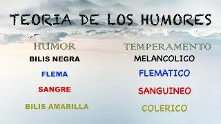 Teoria de los Humores y Personalidad