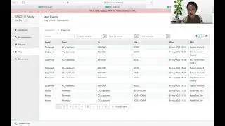 SPICE IV_How to re-dispense Study Medication