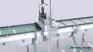 Inductive Position Measuring Systems (PMI)