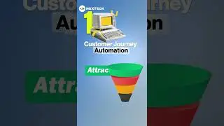 Nexteck AI Business Partner