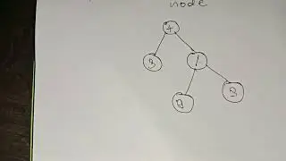 PARSE TREE WITH SIMPLE MATHEMATICAL EXPRESSION