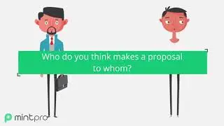 What is Insurance Contract?