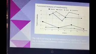 Behavioral Skills Assessment Presentation