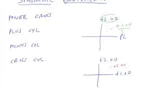 2-17 Spherical Equivalent