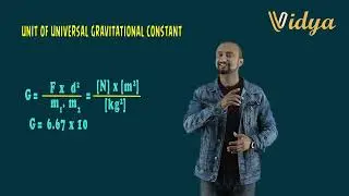 Definition of Gravity | Force | Science | Class 10 | Vidya Free Education