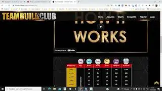 Как и что нужно делать в проекте #teambuildclub