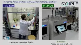 SYNPLE - Comparison of manual and SYNPLE automated synthesis