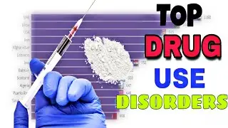 Top Drug Using Countries in the World | Most Drug Users in the World | Drug Use Disorder DALYs