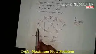 Part 1   DAA   Maximum Flow Problem