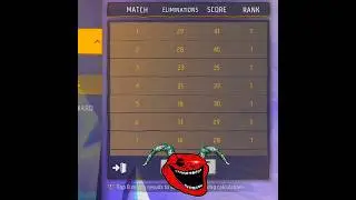 FREE FIRE TOURNAMENT LIVE RESULT ☠️ #freefire