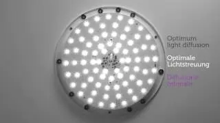MAGNETO SYSTEM - Save Energy  Save Time