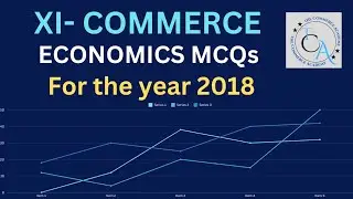 ECONOMICS MCQs 2018 ICOM part 1 | Karachi board | intermediate Commerce | combine competitive exams