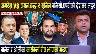Election Update:अमरेश vs गगन,चन्द्र र सुनिल बलियो घण्टी,बालेन र ओलीका कार्यकर्ता बीच झापामा झडप