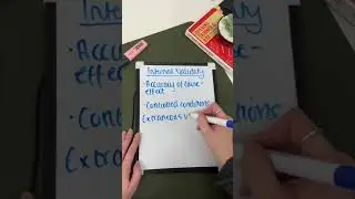 Internal Validity in 60 secs or less | Research Methods| AQA A-Level Psychology