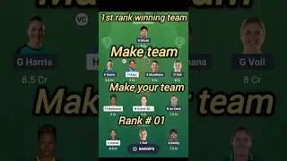 MI-W vs RCB-W Dream11 Prediction|MI-W vs RCB-W Dream11|MI-W vs RCB-W Dream11 Team|