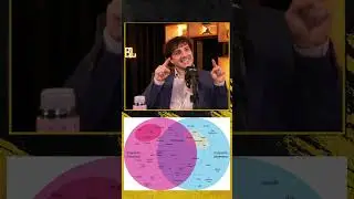 AN&Aacute;LISE DO DIAGRAMA DA ESQUERDA HOJE #mbl #renansantos #miss&atilde;o