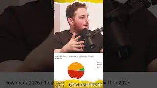 Сохеб провалил экзамен по математике GCSE.