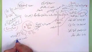 26 🔦 بصيرة الأحوال الـمُرَكَّبَة