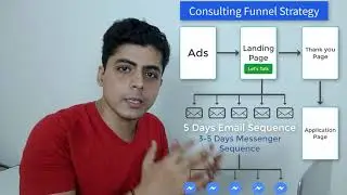 How To Build A Consulting Funnel with Clickfunnels | video #1 Strategy - NewlyPack