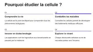 Pourquoi toute la biologie commence par la cellule