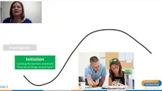 Maintaining Relevant Support Throughout The Franchise Journey With Greg Nathan