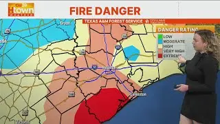 Fire Danger Warning for Houston