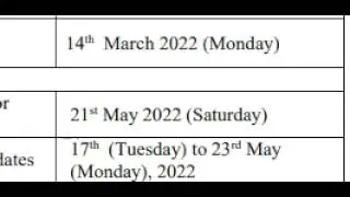 BITSAT 2022 DATES /TWO ATTEMPTS THIS YEAR