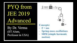 IIT Alum - JEE Advanced Physics Problem Solving #jeeadvancedphysics #jeephysics #iitjee #physics