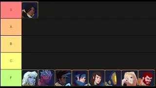 Breach Wanderers - Character Tier List (v7111)