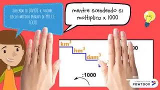 VIDEOLEZIONE MISURE DI VOLUME