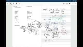 How Uniswap V2 Works AMM Model Explained For Beginners Web3EG