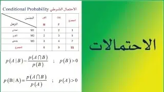 Conditional Probability | الاحتمال الشرطي