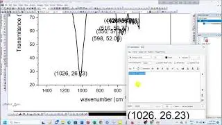 FTIR Data Analysis using Origin Pro Software