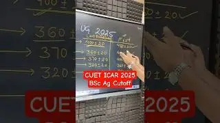 CUET ICAR 2025 BSc Ag Cutoff