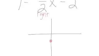 linear parameter changes