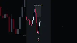 &ldquo;🔍 Mastering BOS & Order Blocks! | High-Probability Trading Strategy Explained 📈💰&rdquo; #OrderBlocks