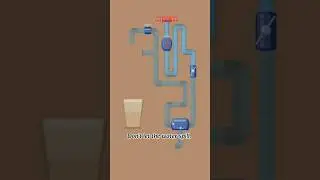 Pipes | Make it Perfect 2 #satisfying #genius #water #puzzle #waterflow #makeway #connections #asmr