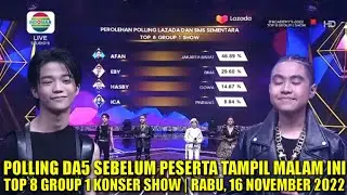 POLLING SEMENTARA DA 5 SEBELUM PESERTA TAMPIL TOP 8 GROUP 1 RESULT SHOW MALAM INI