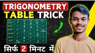 Trigonometry Table Tricks| trigonometry table yad karane ka tricks| trigonometry degree maan tricks|